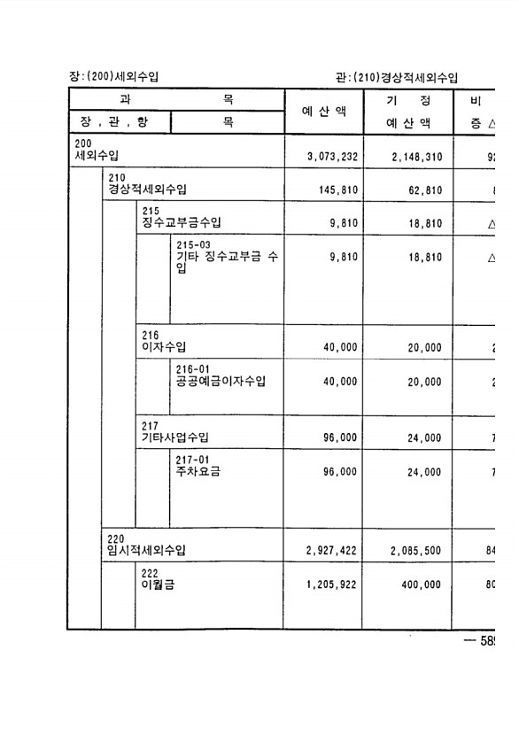 1067페이지