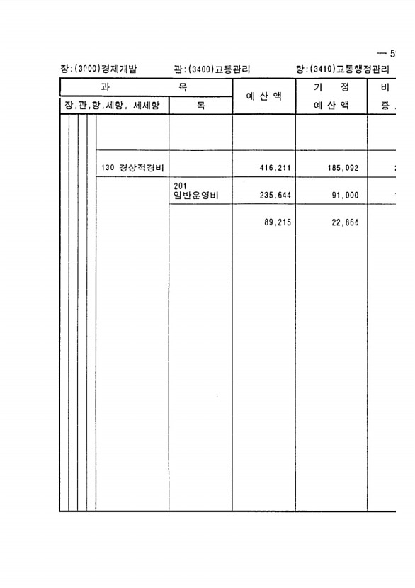 1075페이지