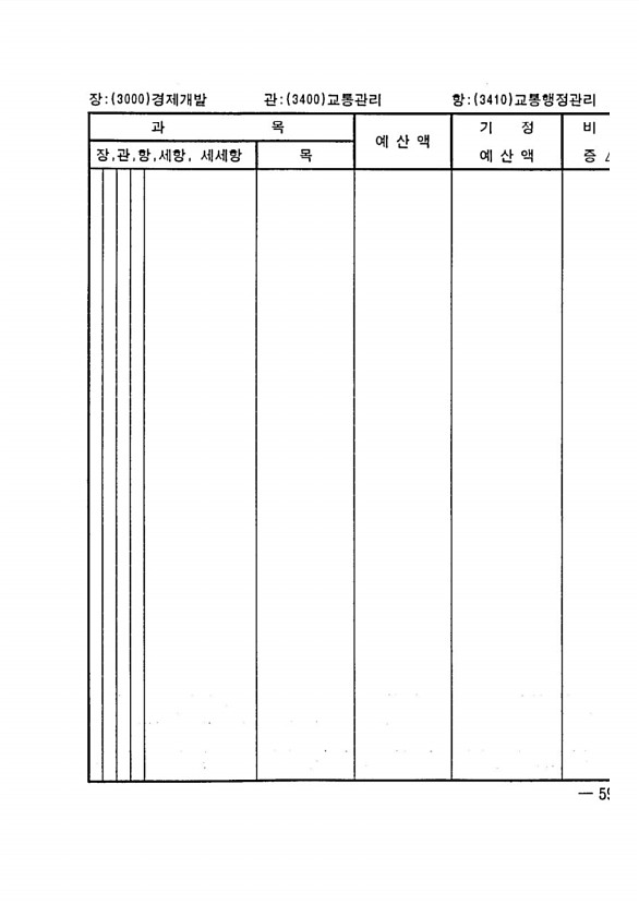 1077페이지