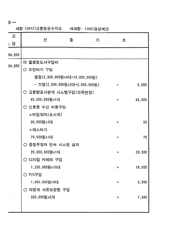 1088페이지