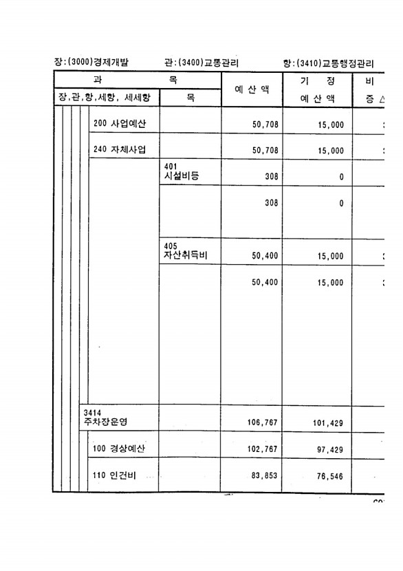 1089페이지