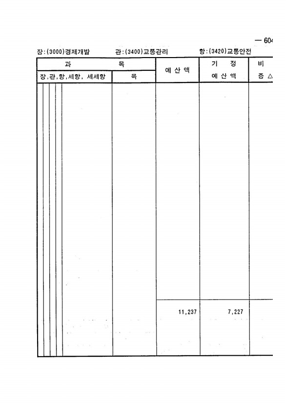 1095페이지