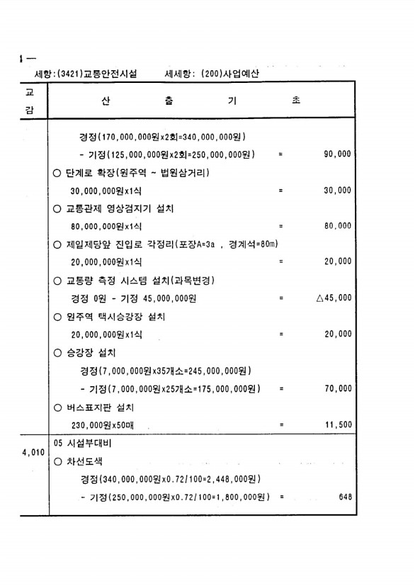 1096페이지