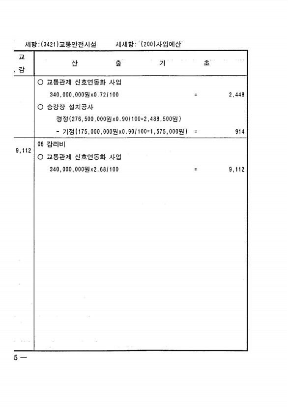 1098페이지