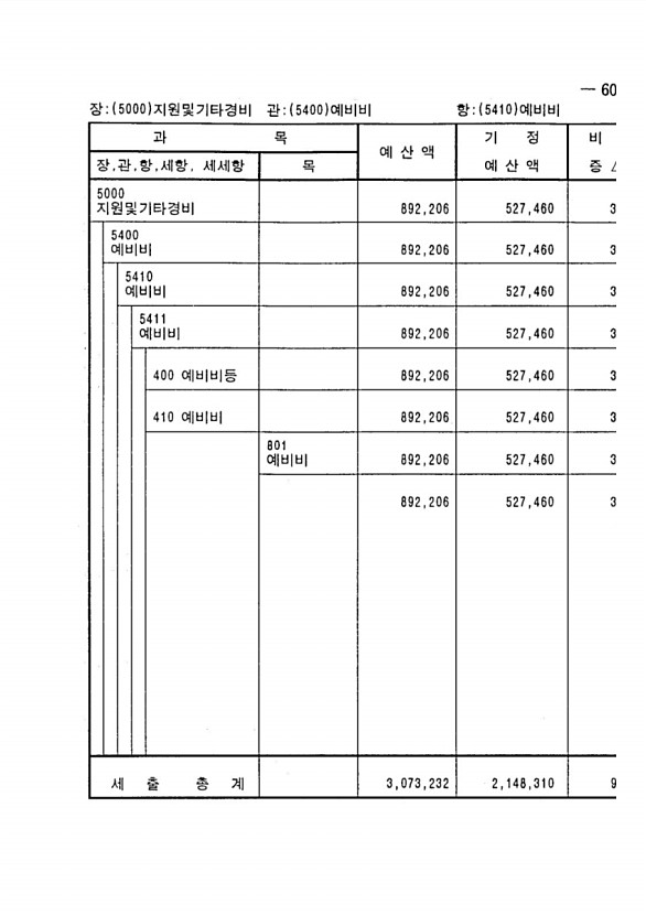 1099페이지