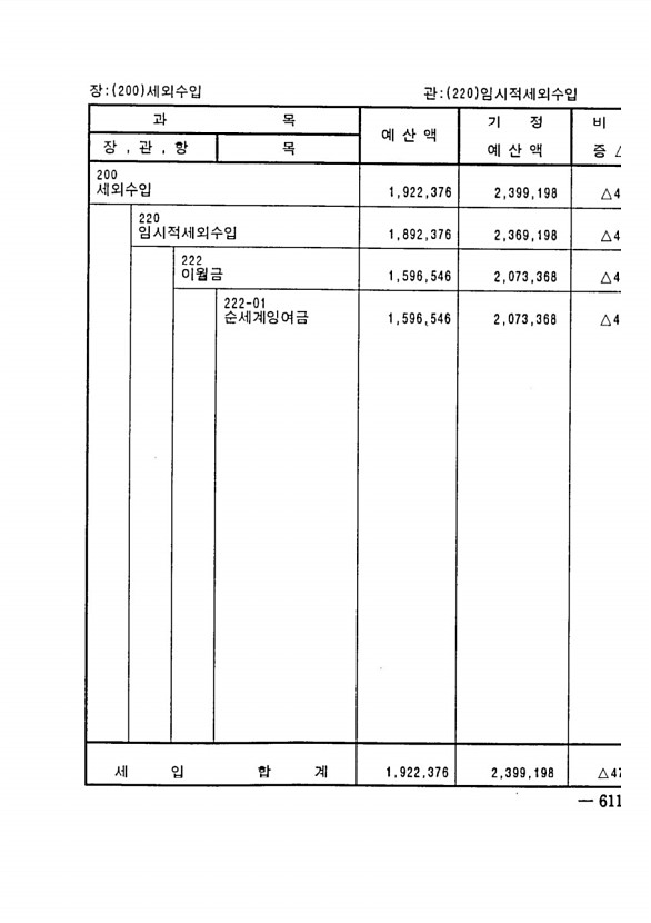 1105페이지