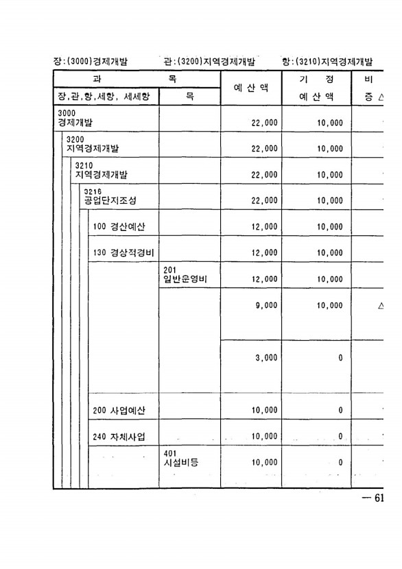 1109페이지