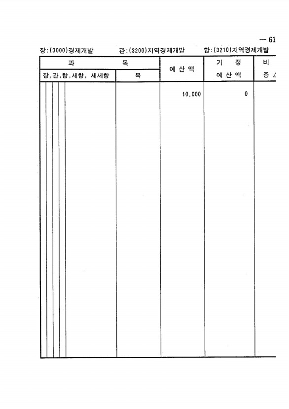 1111페이지