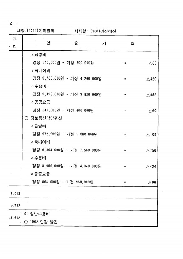 112페이지