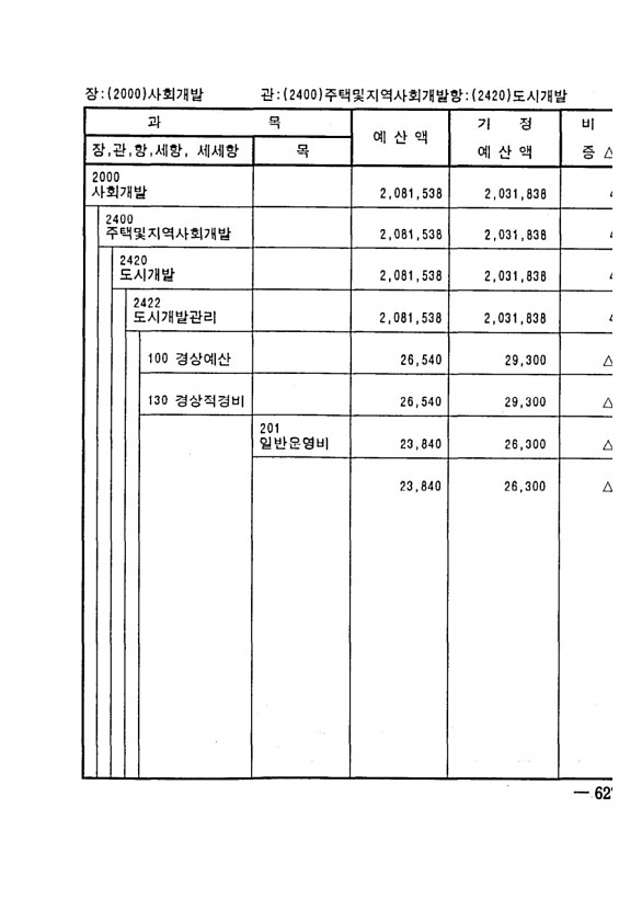 1123페이지