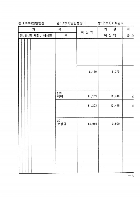 113페이지