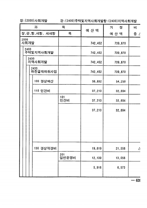 1137페이지