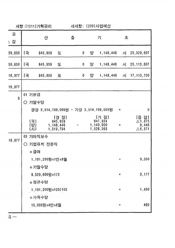 118페이지