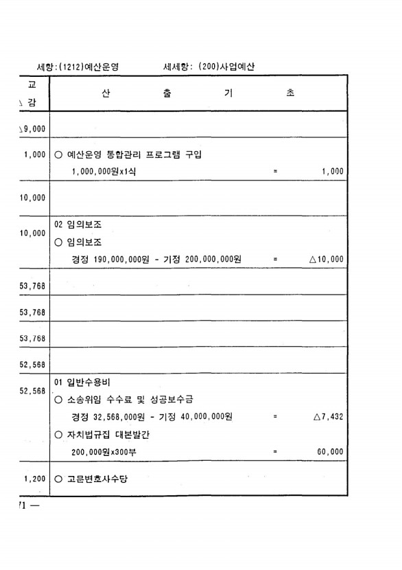 130페이지