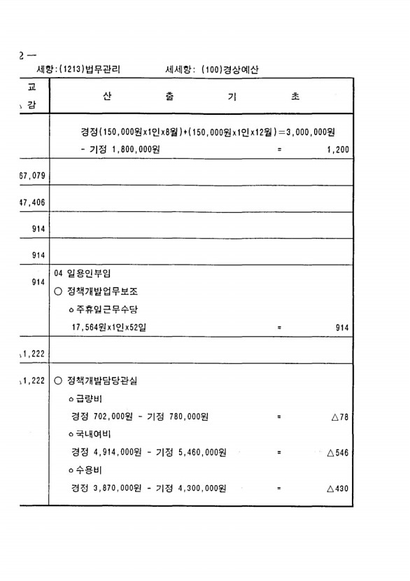 132페이지