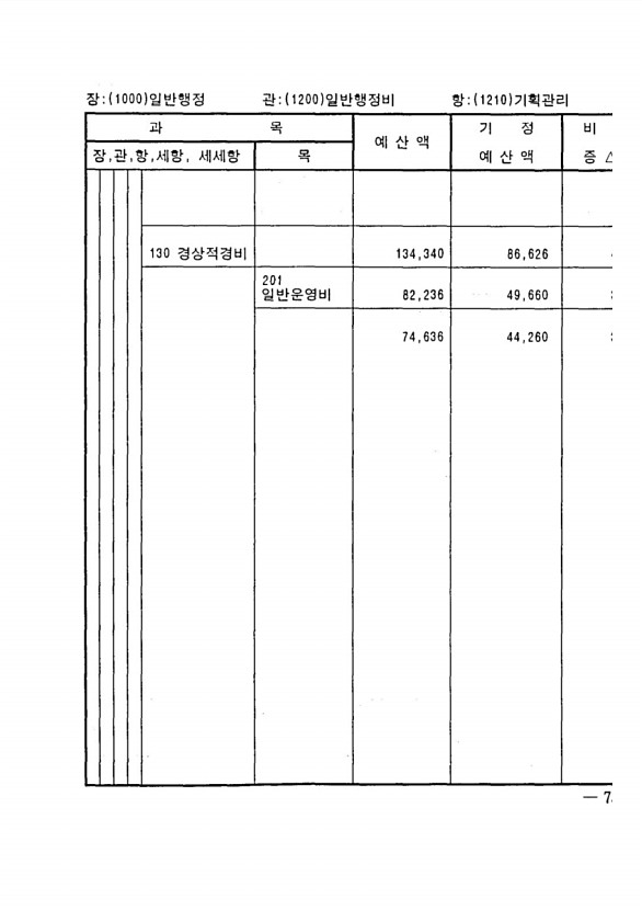 133페이지