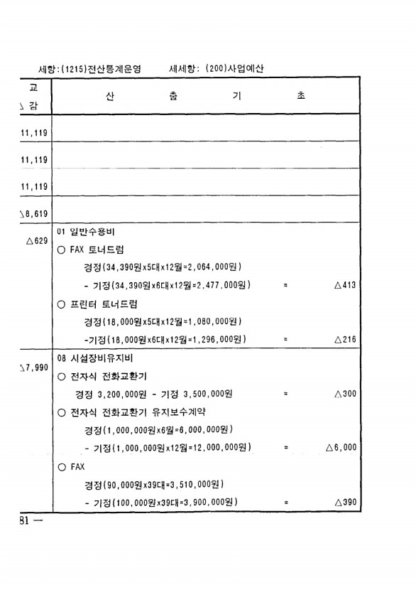 150페이지