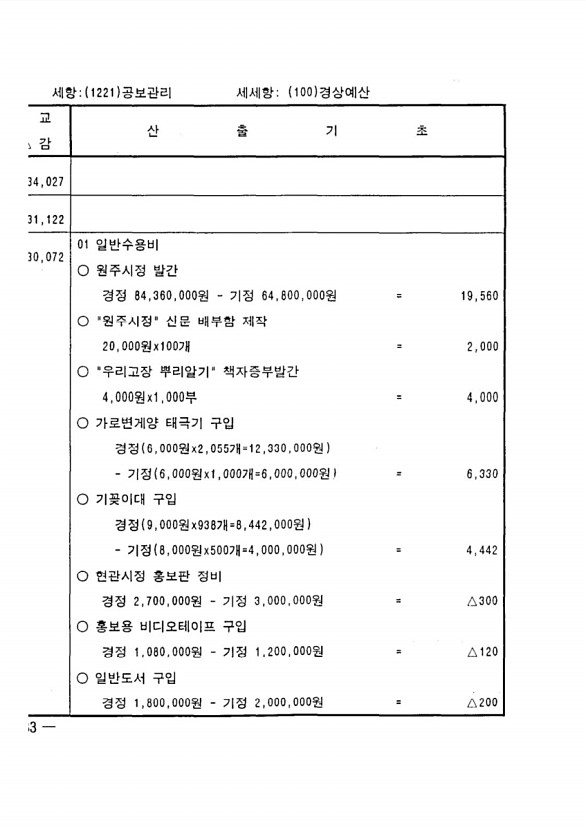 154페이지