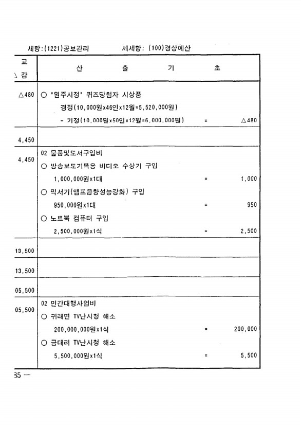 158페이지