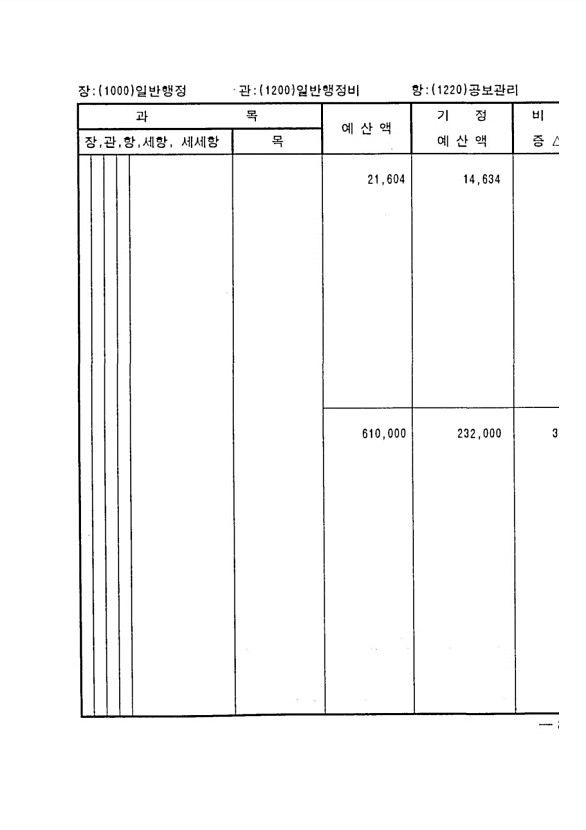 165페이지