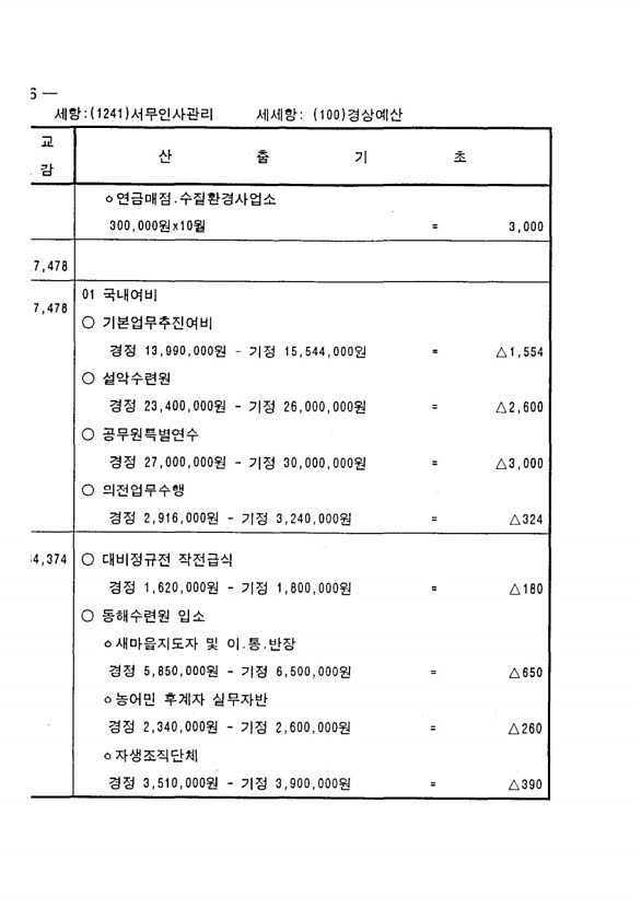 180페이지