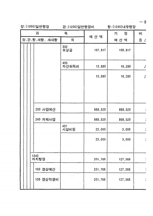 183페이지