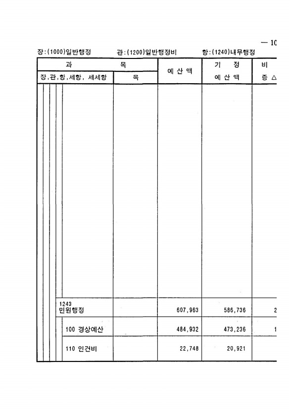 187페이지