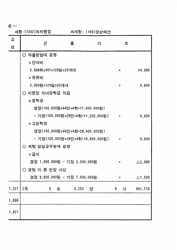 188페이지