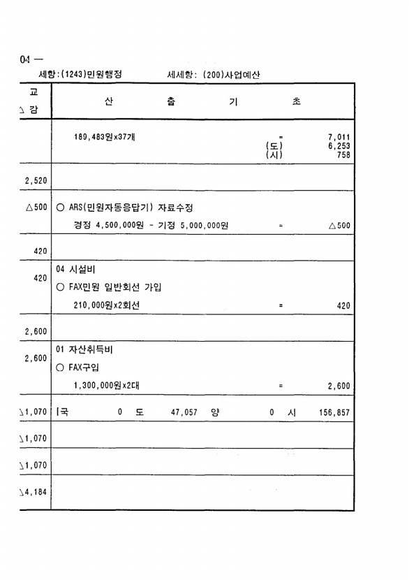 196페이지