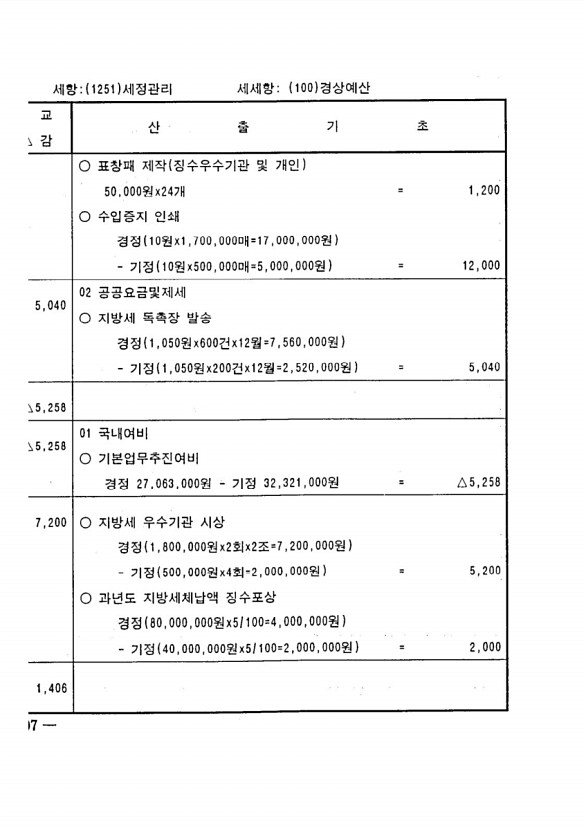 202페이지