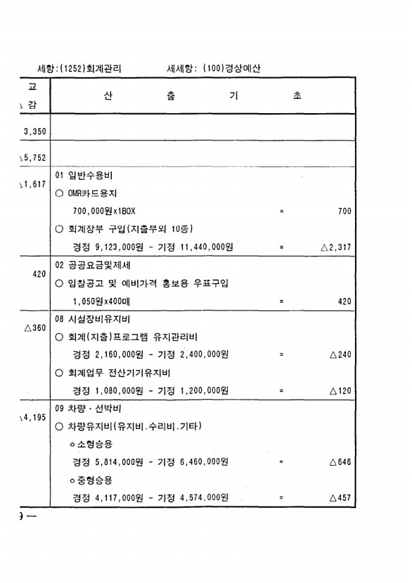 206페이지