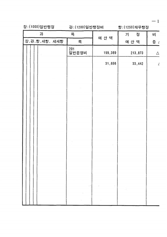 215페이지