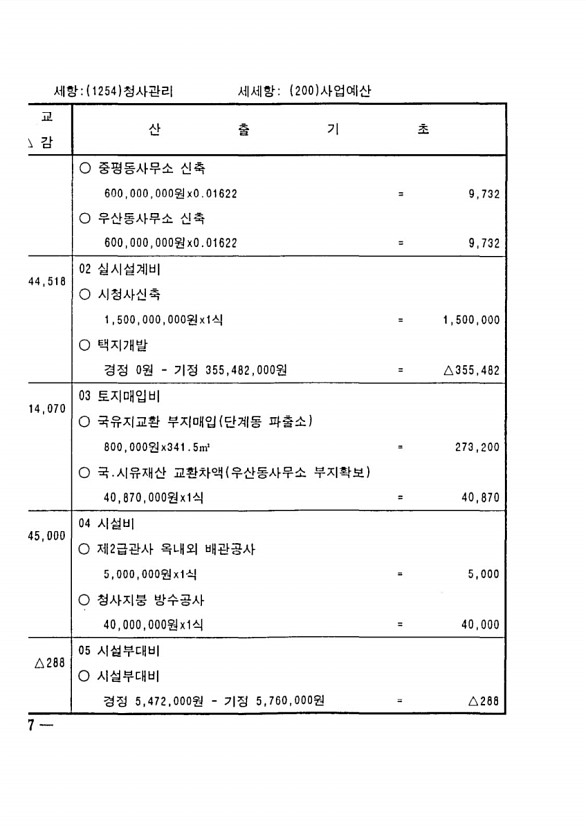 222페이지