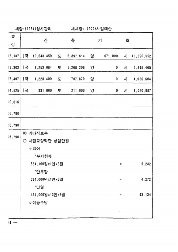 226페이지