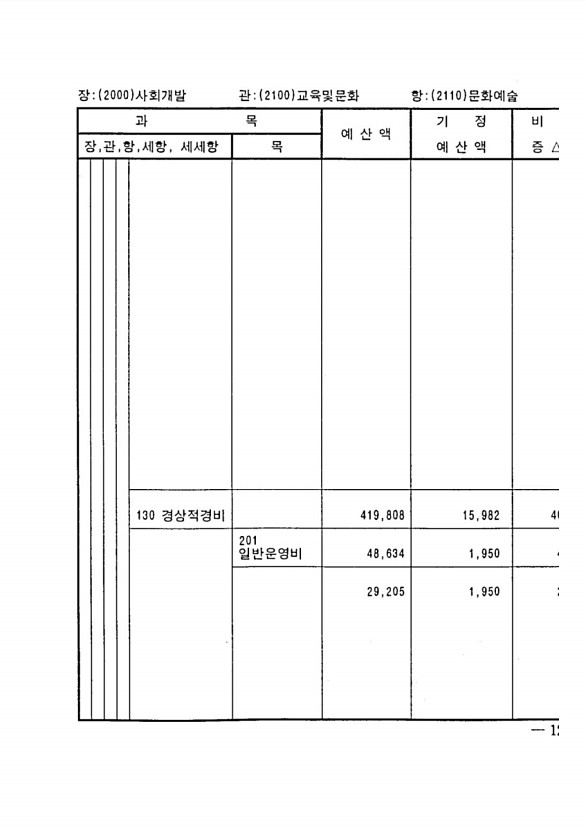 229페이지