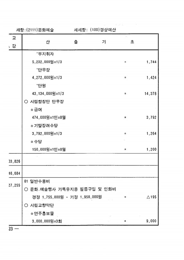 230페이지