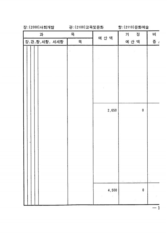 233페이지