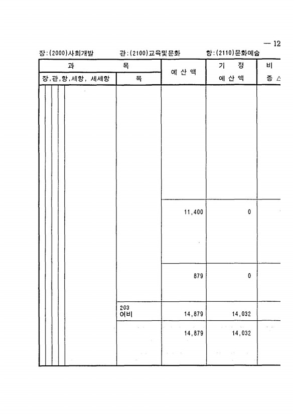 235페이지