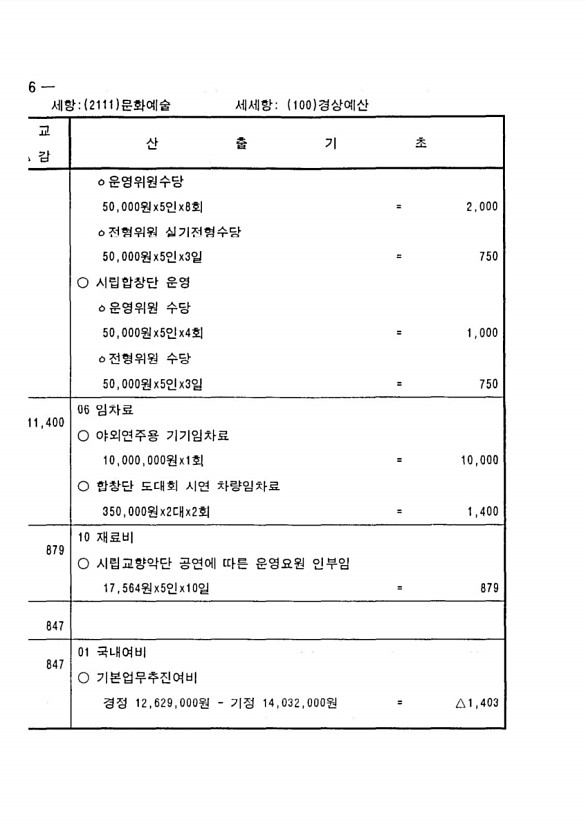 236페이지