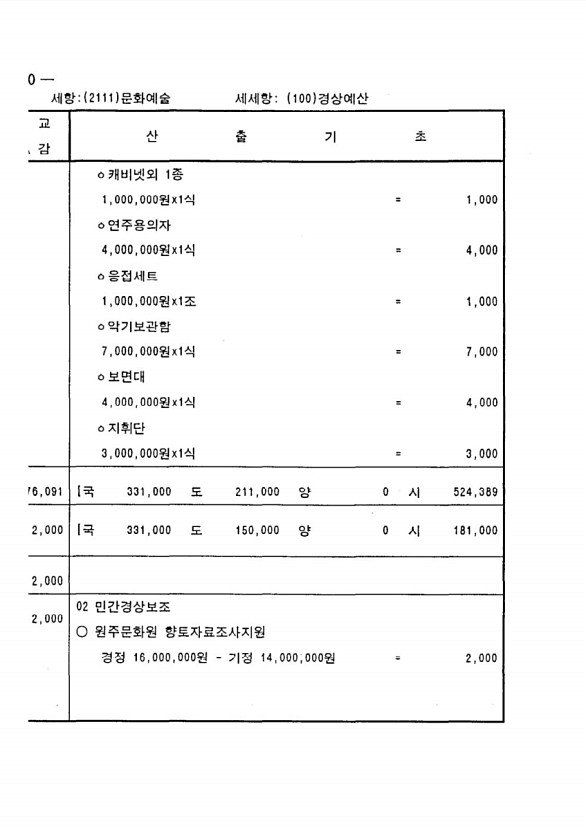 244페이지