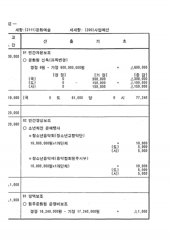 248페이지