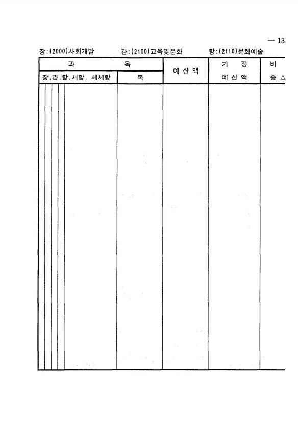 251페이지