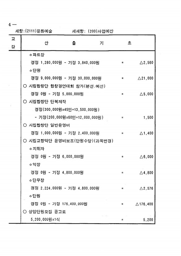 252페이지