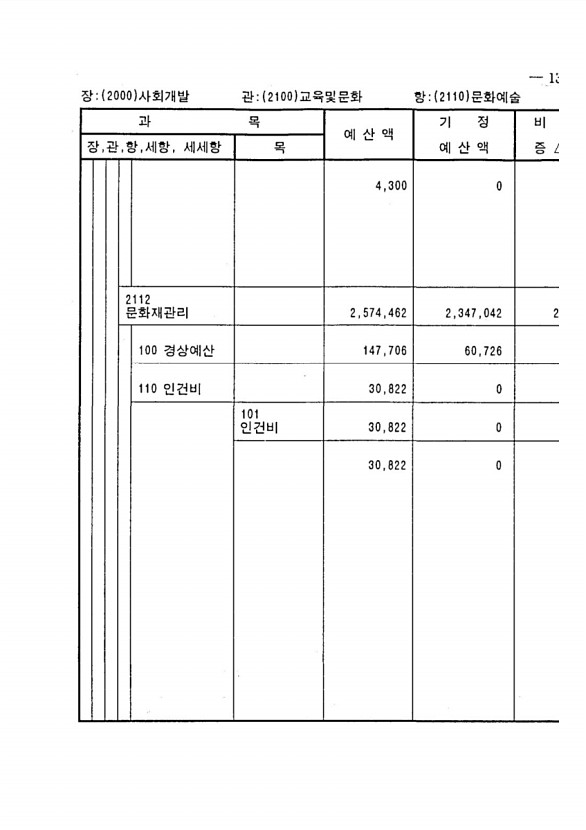 255페이지