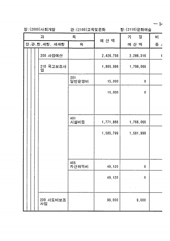 263페이지