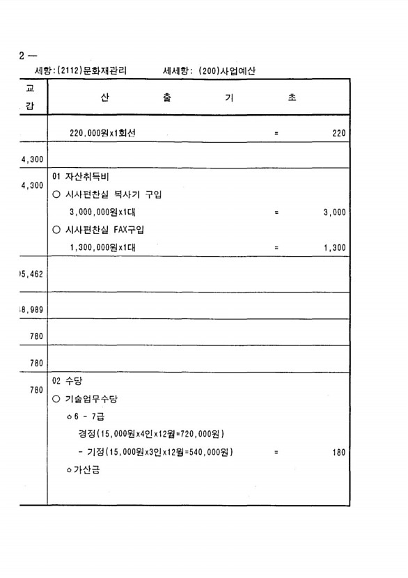 268페이지