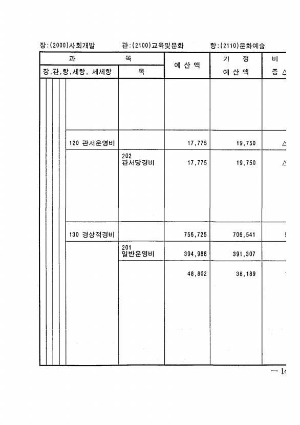 269페이지