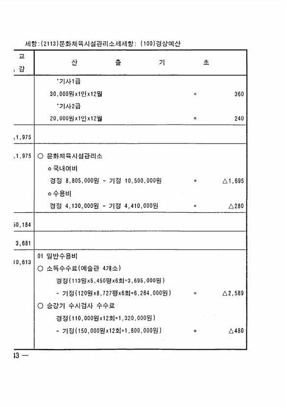 270페이지