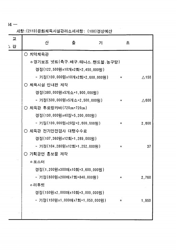 272페이지