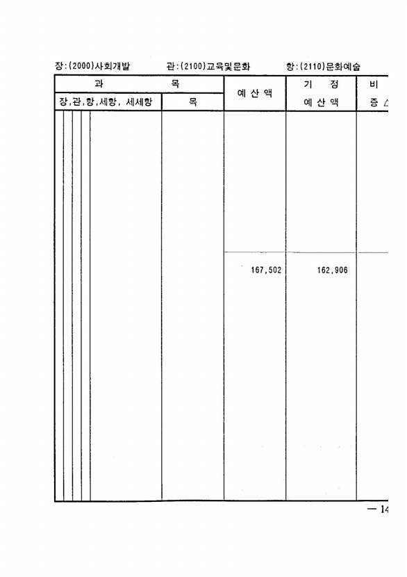 273페이지